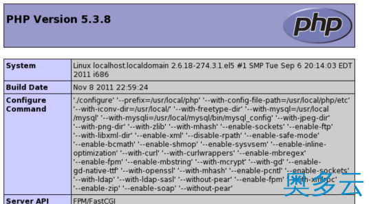 2、Centos搭建PHP5.3.8+Nginx1.0.9+Mysql5.5.17详细配置 - 奥多云