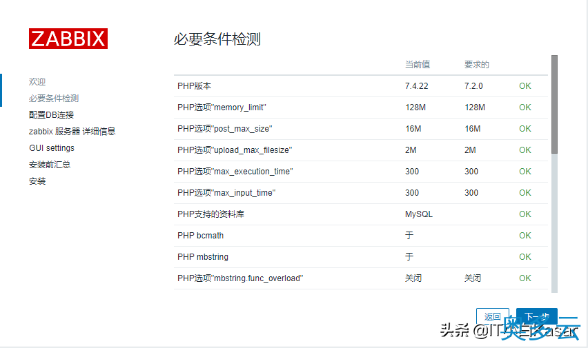 CentOS7源码编译安装Zabbix 6.0alpha1 16、CentOS7源码编译安装Zabbix 6.0alpha1 - 奥多云
