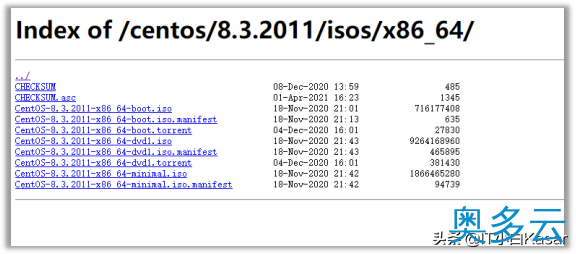 3、CentOS 8.4来临，会是绝唱吗？ - 奥多云