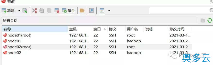 17、使用两台Centos7系统搭建Hadoop-3.1.4完全分布式集群 - 奥多云