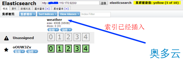 10、详解centos7上elastic search安装及填坑记 - 奥多云