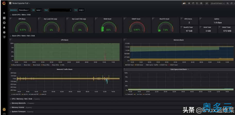 CentOS7搭建Prometheus 监控Linux主机 5、CentOS7搭建Prometheus 监控Linux主机 - 奥多云