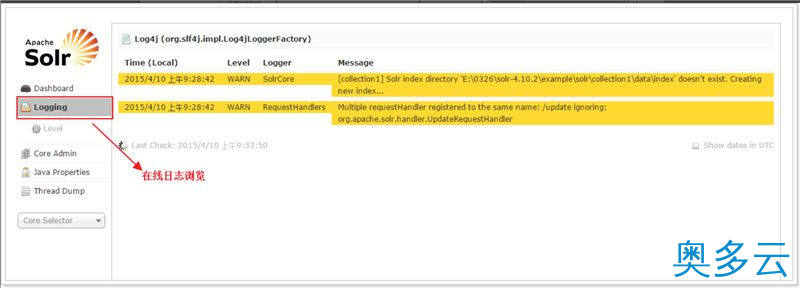 6、CentOS安装solr 4.10.3详细教程 - 奥多云