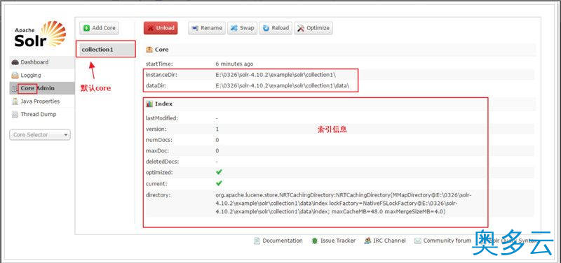 7、CentOS安装solr 4.10.3详细教程 - 奥多云