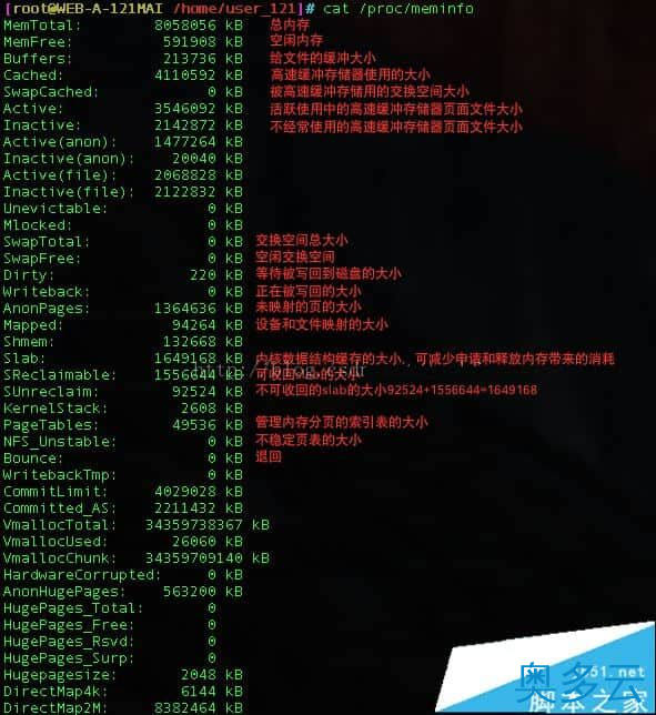 3、CentOS下内存分析free meminfo详解 - 奥多云
