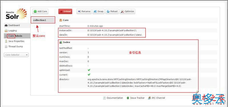 7、怎么在CentOS安装solr 4.10.3呢 Solr详细安装教程 - 奥多云