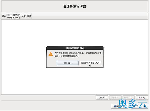 18、如何安装CentOS 6.6 图文详解CentOS 6.6安装过程 - 奥多云