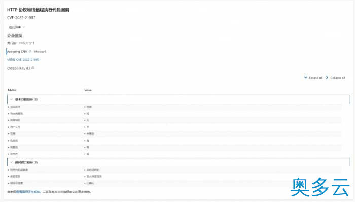 2、微软发布补丁 修复HTTP协议堆栈远程执行代码漏洞 - 奥多云