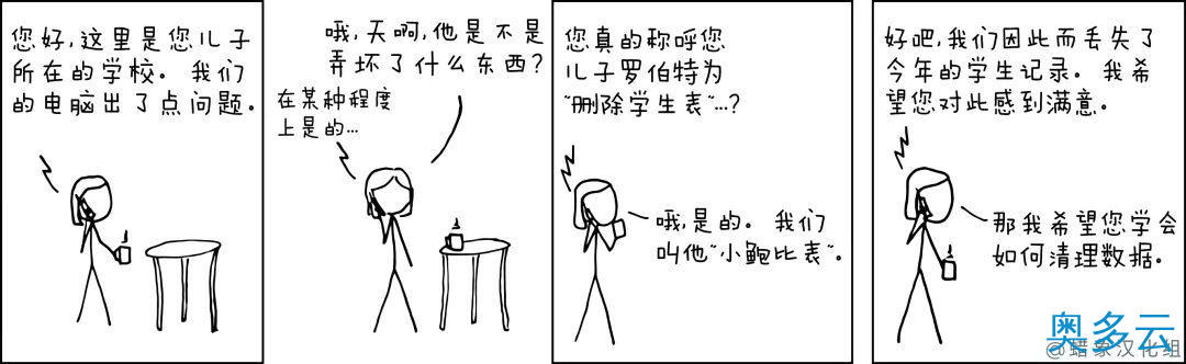 2、常见的网站安全问题 - 奥多云