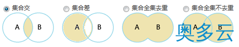 8、awk分组求和分组统计次数 - 奥多云