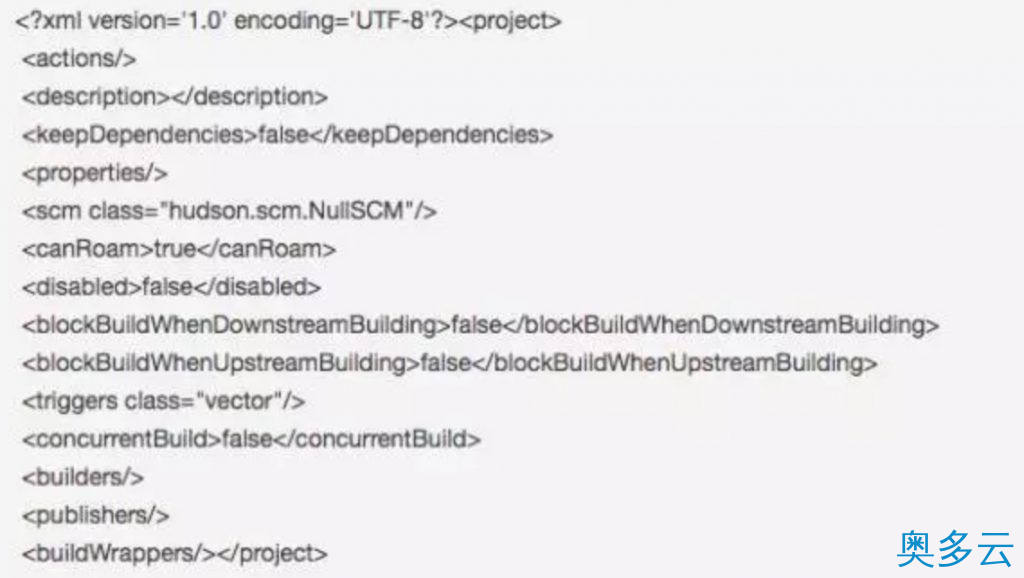 5、Jenkins &amp; Docker 持续集成实践 - 奥多云