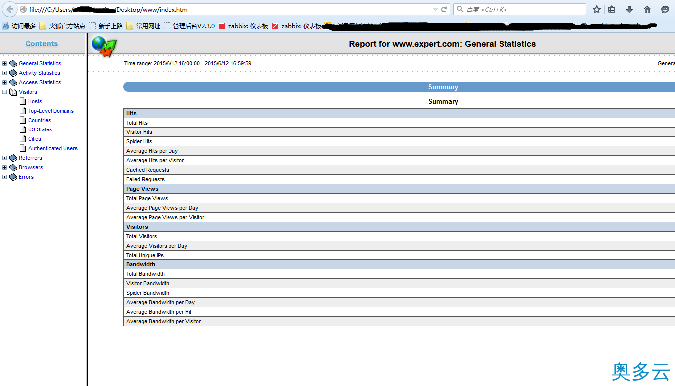6、windows日志分析工具–WebLog Expert - 奥多云