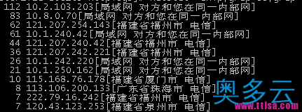 2、给输出的IP附加上地理信息和所属ISP - 奥多云