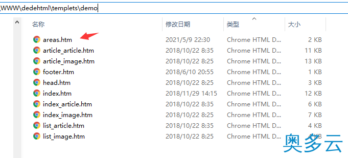 4、织梦DEDECMS多城市分站站群插件免费下载 - 奥多云