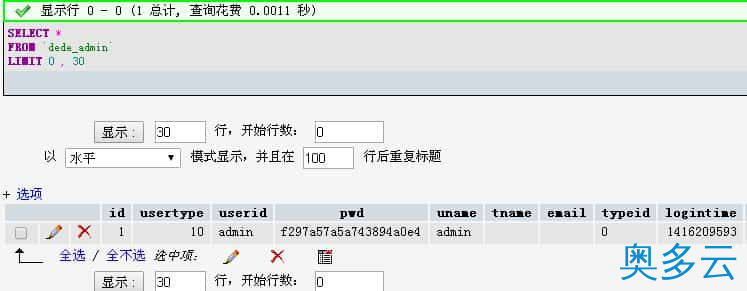 2、修改织梦dedecms后台默认admin账号的方法 - 奥多云